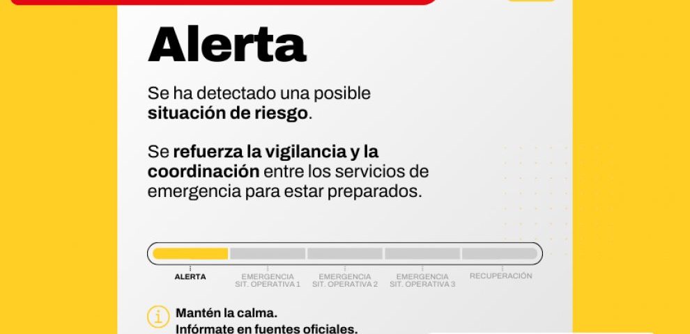 AlertaAmarilla