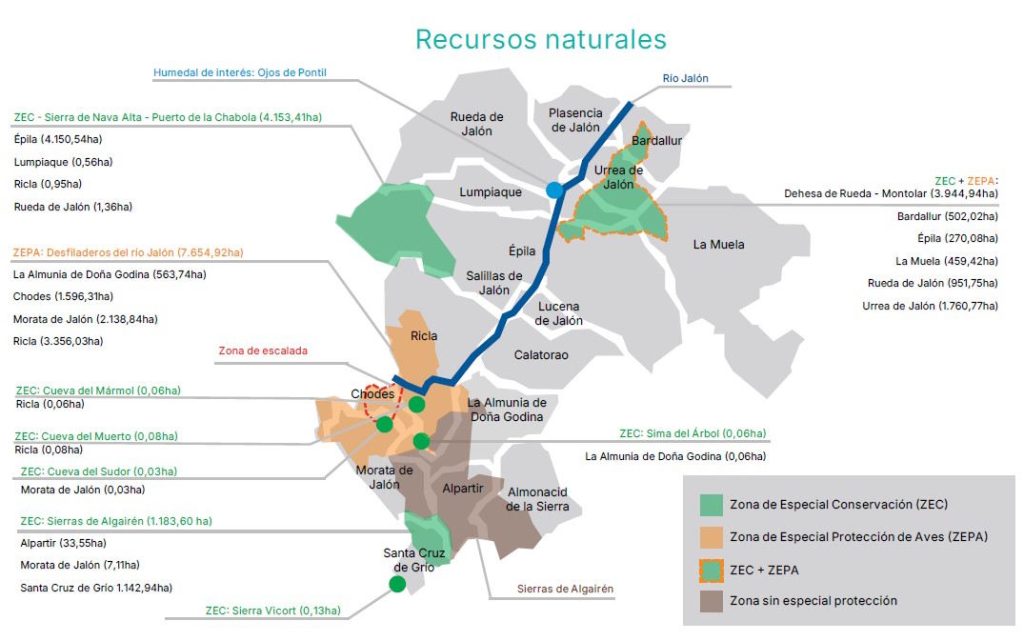 Recursos Naturales Valdejalon